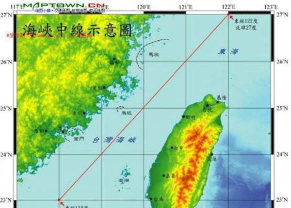 臺灣海峽渡海適宜月份探討，臺灣海峽渡海最佳月份探討